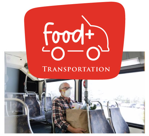 Food+ Transportation
