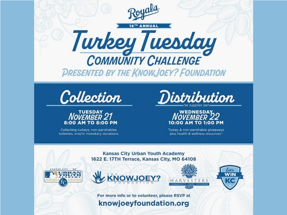 Turkey Tuesday Community Challenge