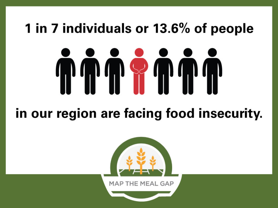 Map the Meal Gap 2025